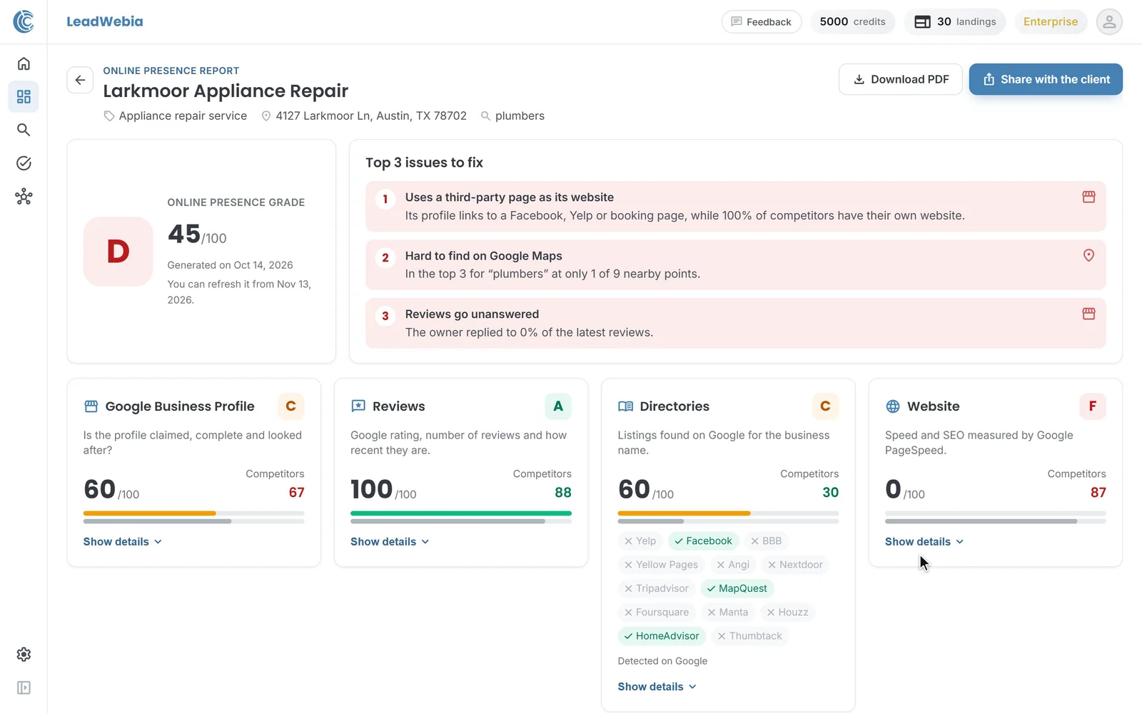 White-label report with an A–F grade, a 9-point Google Maps rank grid and the top 3 competitors
