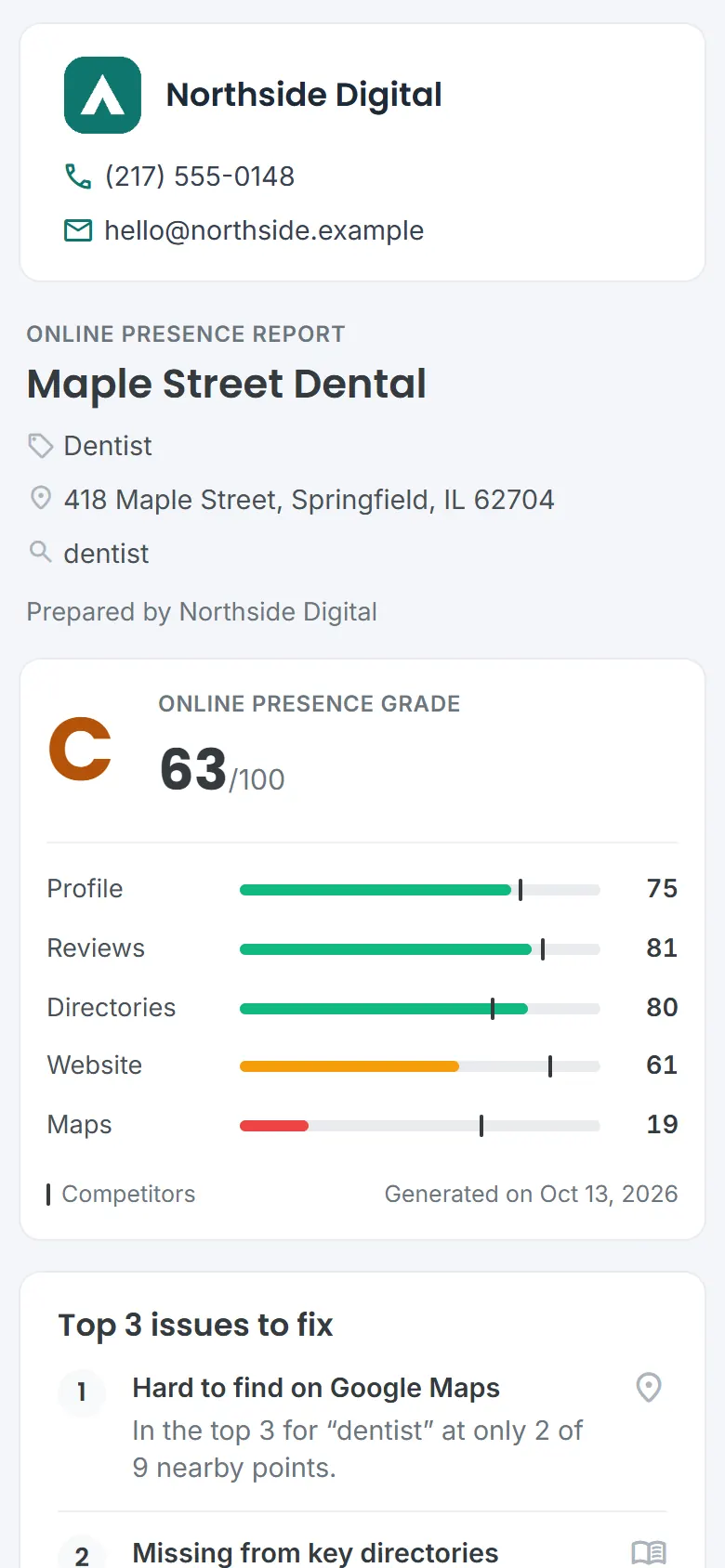 The same example report on a phone